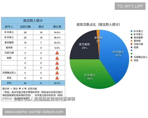2019篮球名人堂最终候选人名单 韦伯华莱士领衔 2019篮球名人堂最终候选人名单 韦伯华莱士领衔